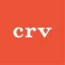 CRV