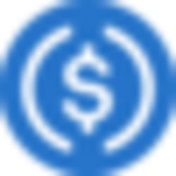 Aave USDC (Linea)