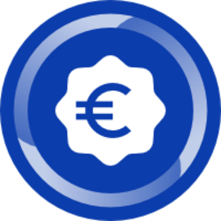 Backed ERNX € Bond