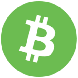 Bitcorn