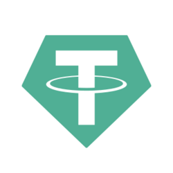 Fuse Bridged USDT (Fuse)