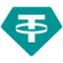 Hashport Bridged USDT (Hedera)