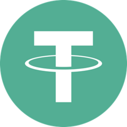 CoreDAO Bridged USDT (Core)