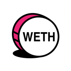 BOB Bridged WETH (BOB Network)