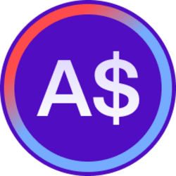 Mento Australian Dollar