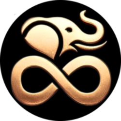 Changcoin