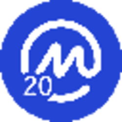 CoinMarketCap