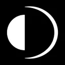 dVIN Labs