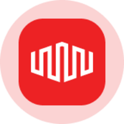 Equinix (Ondo Tokenized Stock)