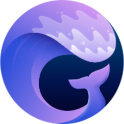 GRAM Ecosystem