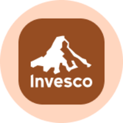 Invesco Optimum Yld Dvsfd Cmd Str No K-1 ETF (Ondo Tokenized ETF)