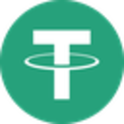 iotube Bridged USDT (IoTeX)