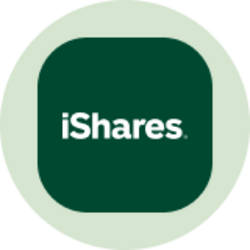 iShares Core US Aggregate Bond ETF (Ondo Tokenized ETF)