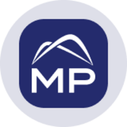 MP Materials (Ondo Tokenized)