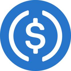 zkLink Nova Merged Bridged USDC (zkLink Nova)
