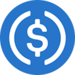 Instabridge Bridged USDC (Radix)