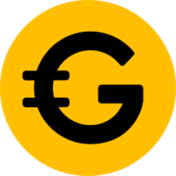 Yield Optimizer Gold